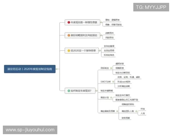围绕梦幻足球俱乐部成员表构建全方位球队阵容解析框架与战略指南